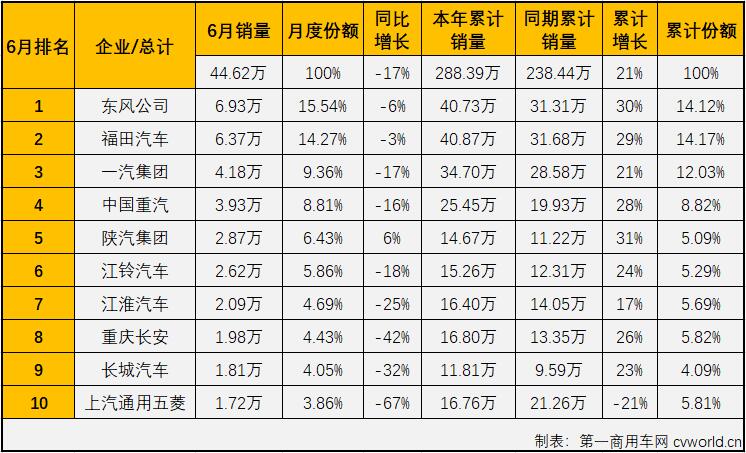 商车排3.jpg