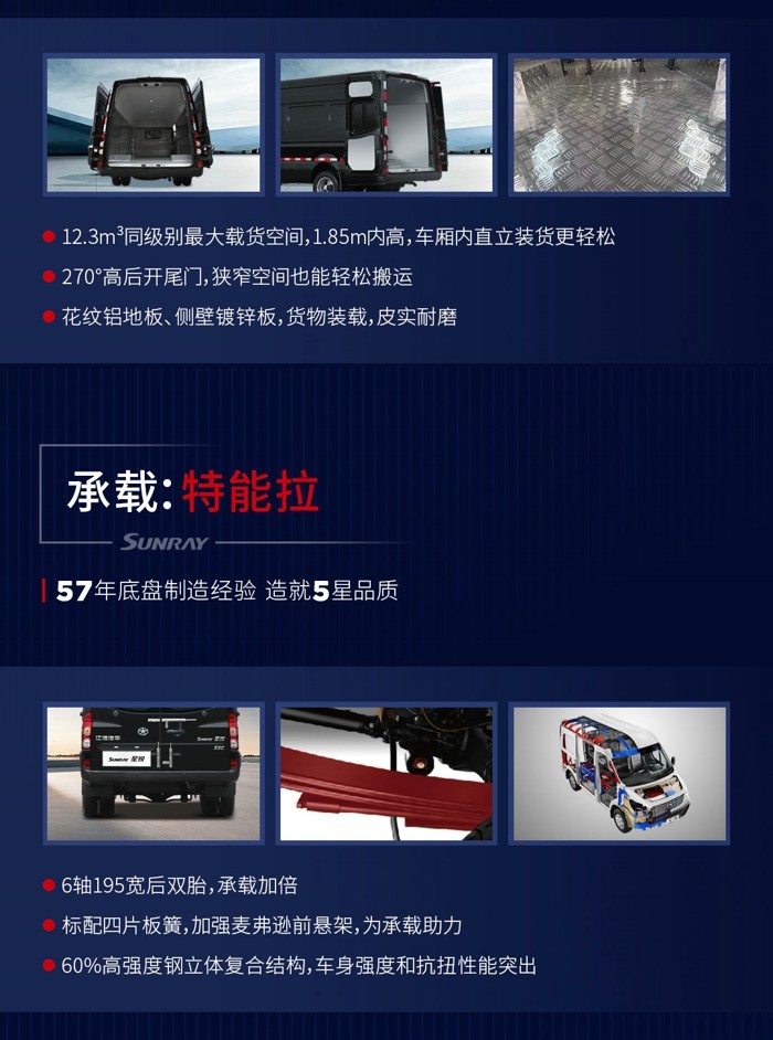 星锐“黑金刚”，城配承载王