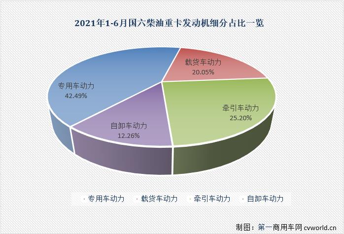 细分占比.jpg