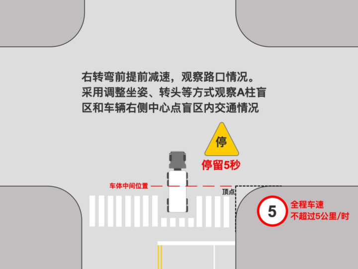 差异化收费、限行、专项整治……为您盘点8月1起商用车行业将实施新规14.png