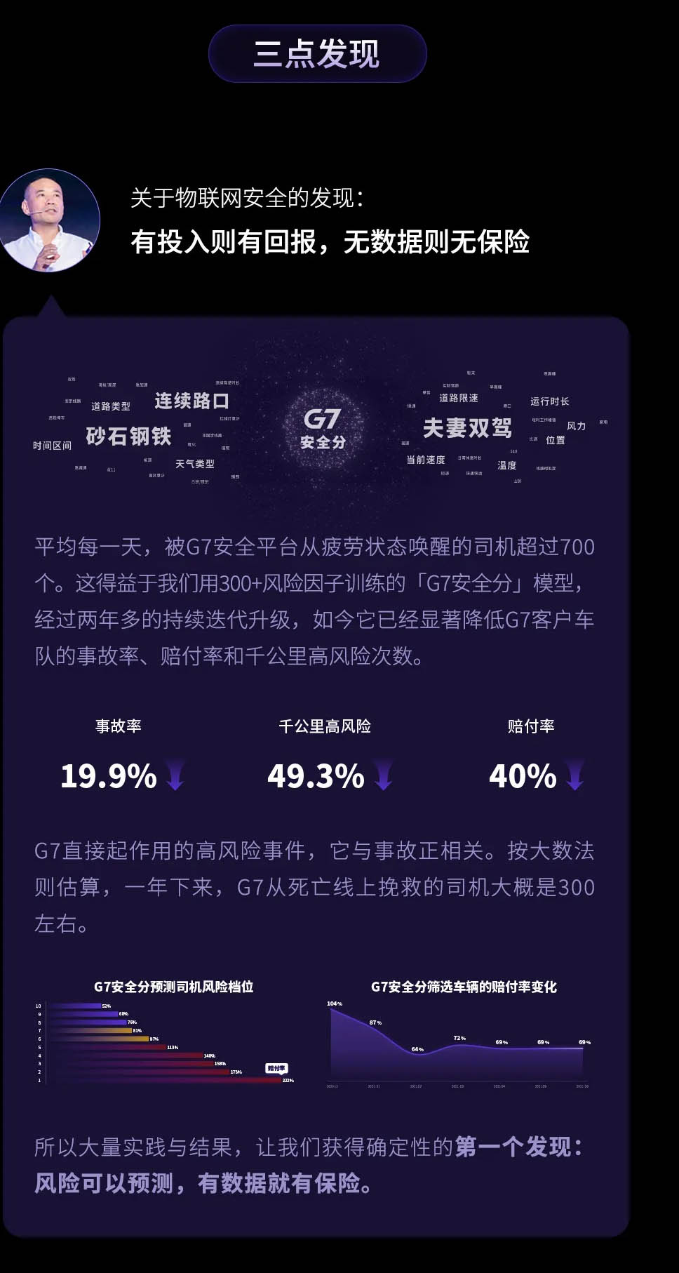 一图回顾老翟2021 G7伙伴大会主题演讲22.jpg