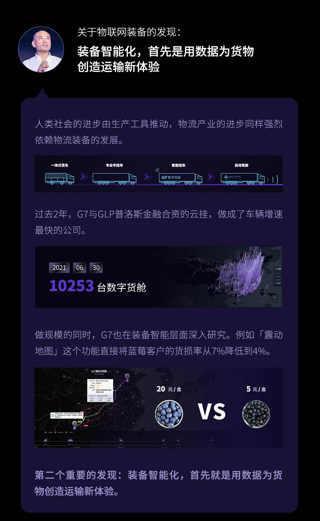 一图回顾老翟2021 G7伙伴大会主题演讲23.jpg