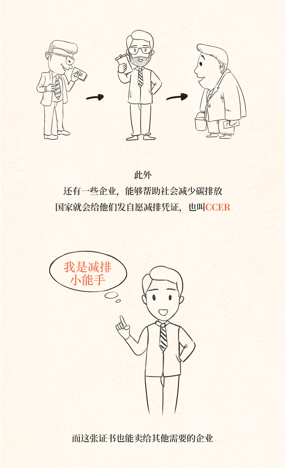 究竟什么是碳交易？碳交易是如何进行的？碳交易能赚钱吗？
