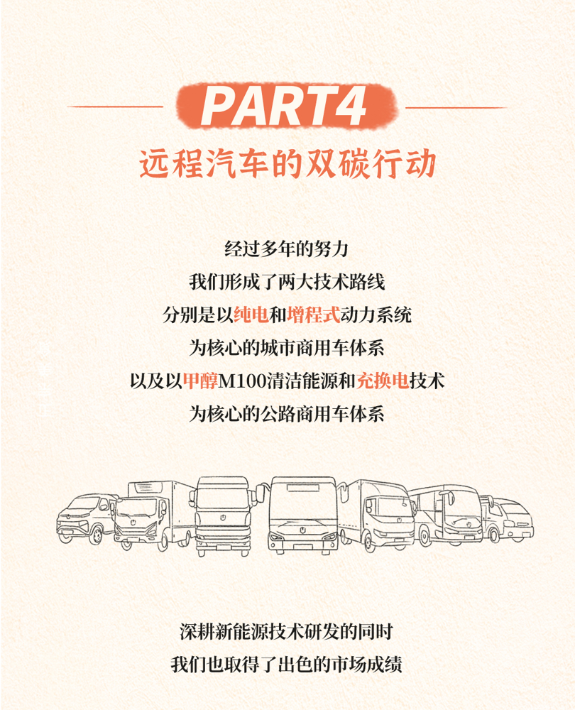 究竟什么是碳交易？碳交易是如何进行的？碳交易能赚钱吗？
