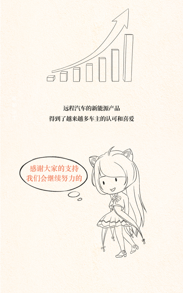 究竟什么是碳交易？碳交易是如何进行的？碳交易能赚钱吗？