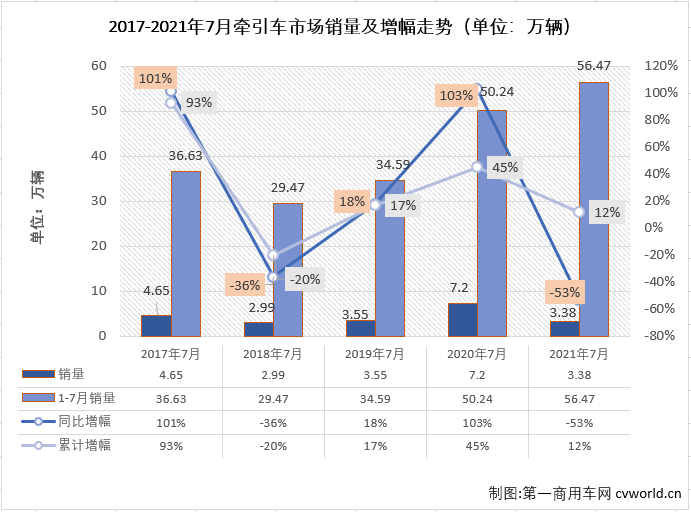 牵引车1.png