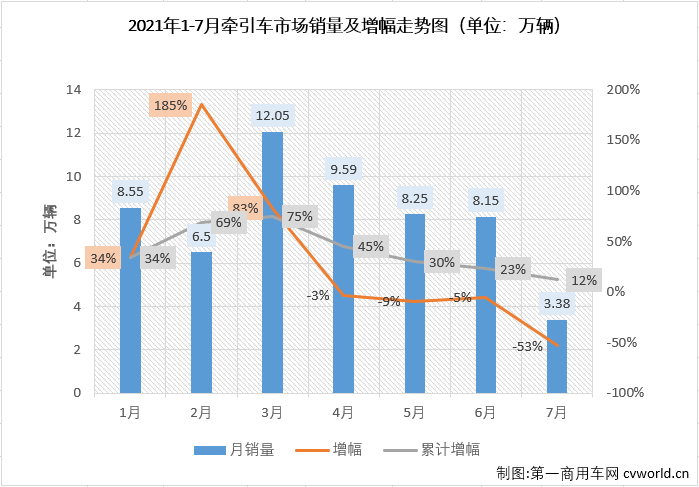 牵引车2.png