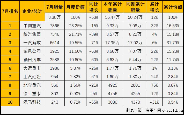 牵引车3.png