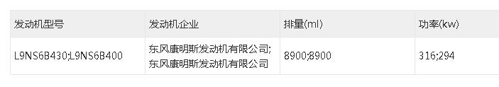 近日，工信部发布第347批新车申报公示，有40款牵引车新品上榜。其中，国六牵引车有25款，分别为7款天然气车和18款柴油车；新能源牵引车15款，分别为5款燃料电池车、8款换电车型和2款纯电动车型。