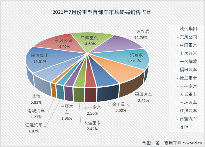 份额1.png
