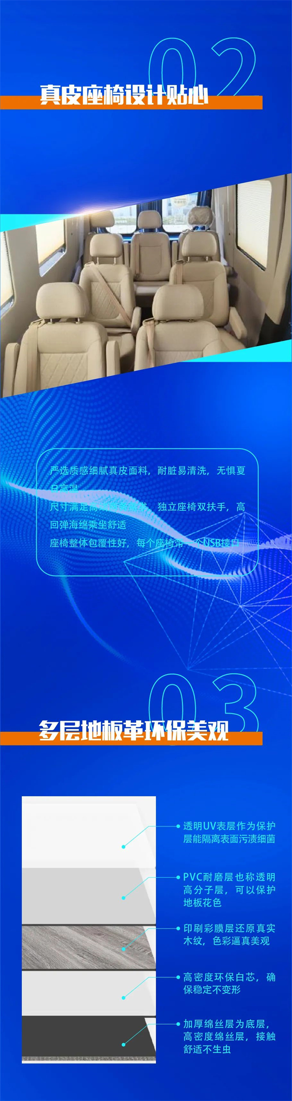 看看依维柯欧胜超瑞“高定”客车的实力！