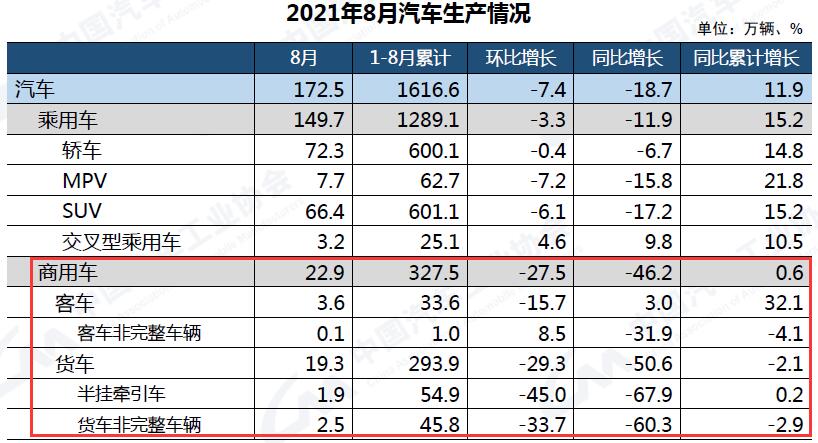 8月汽车产量.jpg