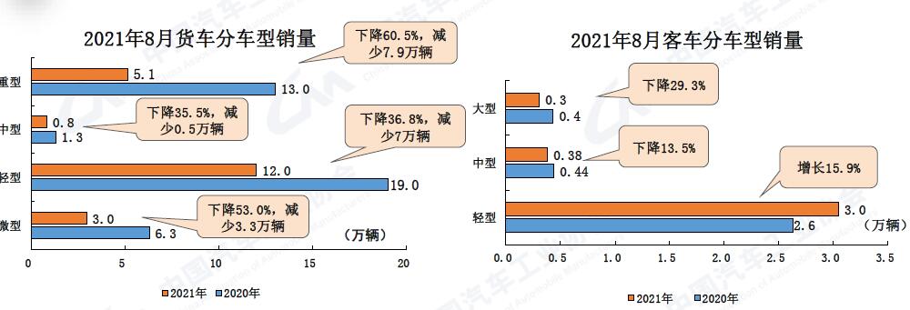 细分数据.jpg