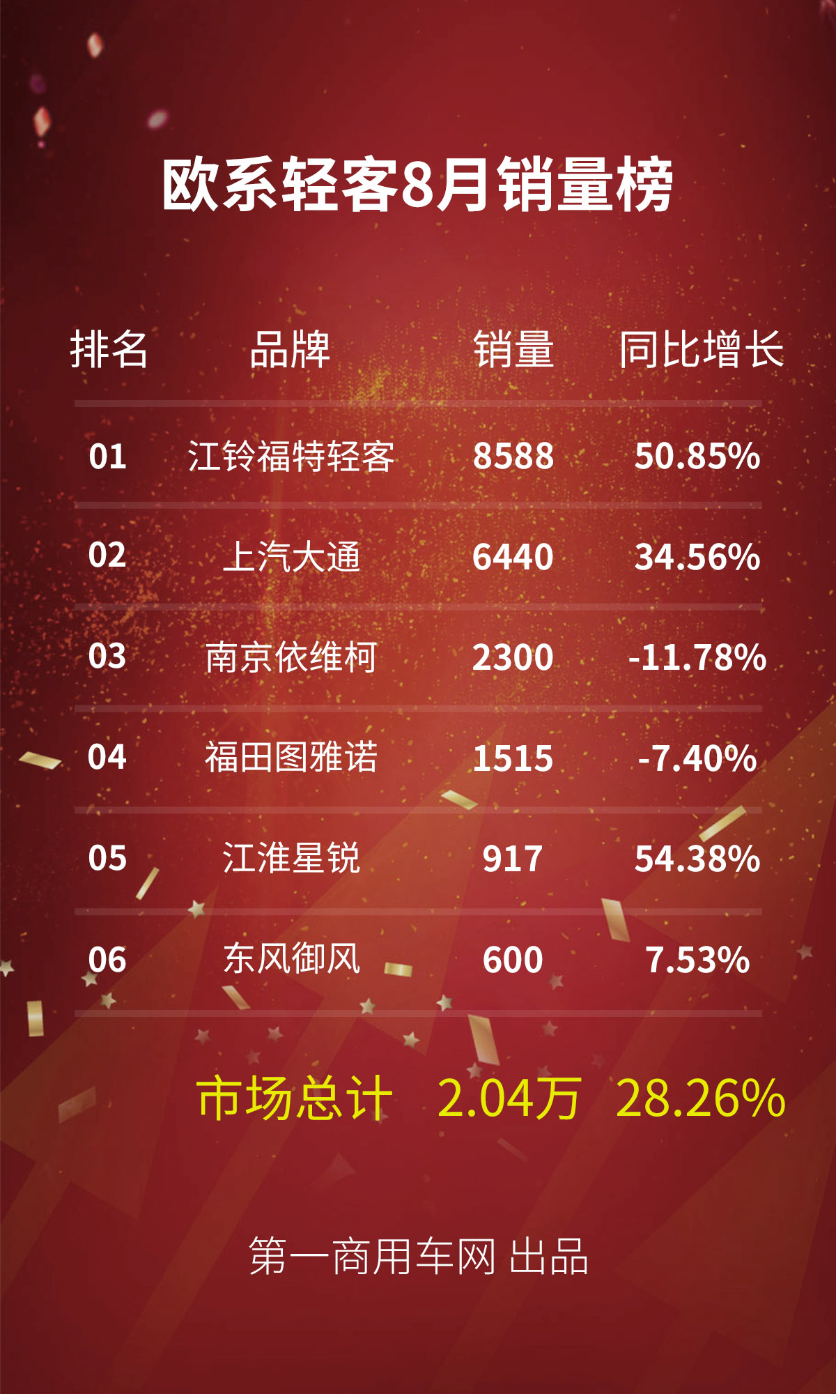 欧系轻客1.png