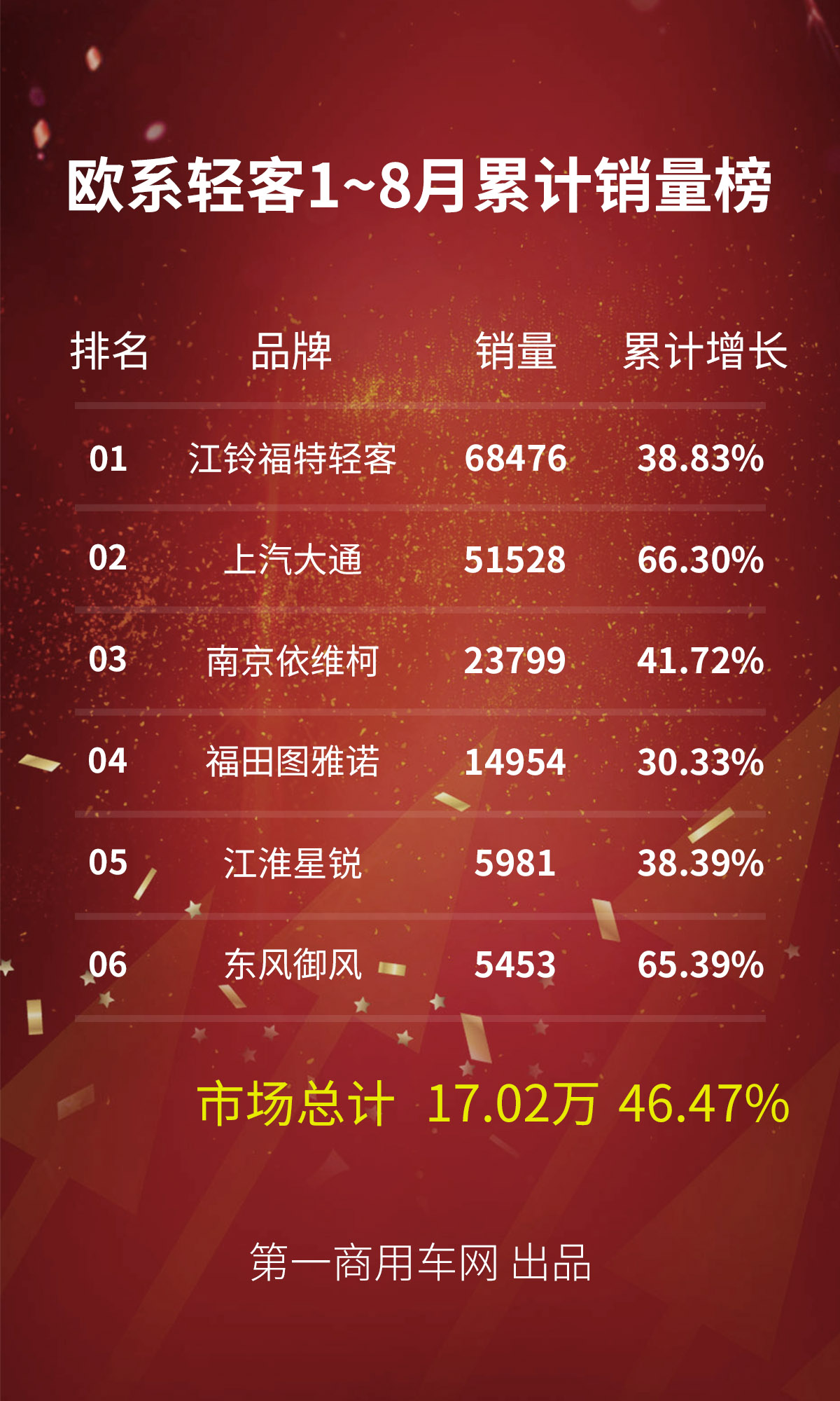 欧系轻客2.png