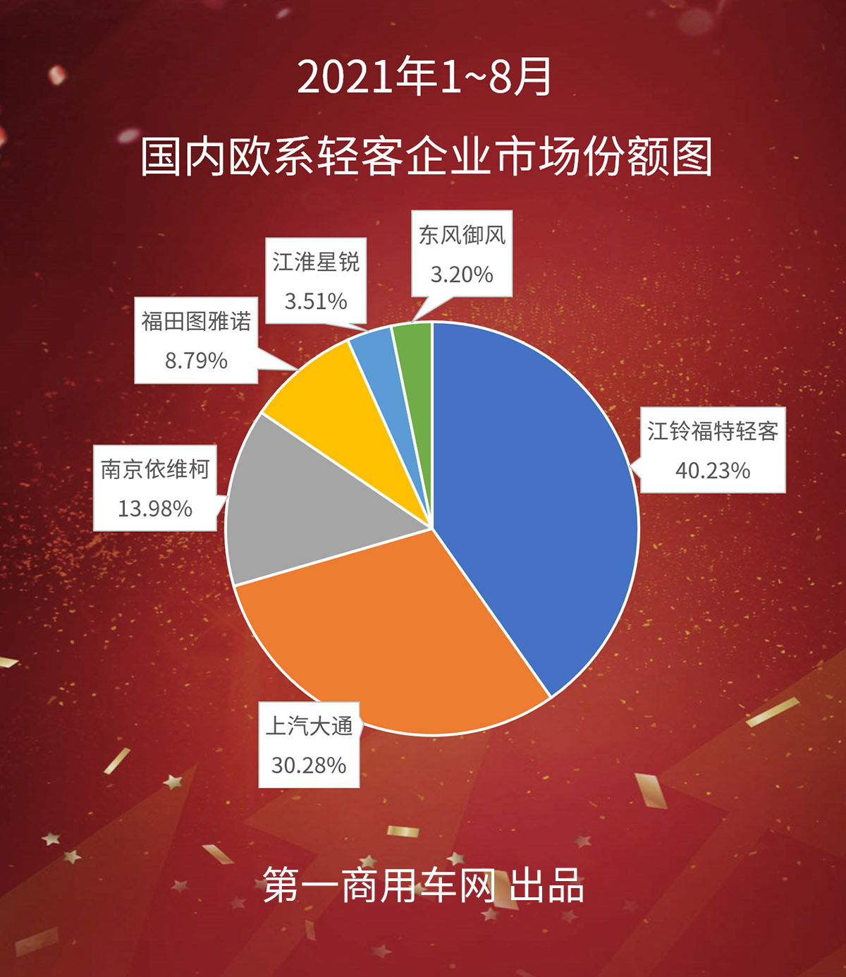 欧系轻客3.png