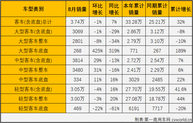 商车市场4.png