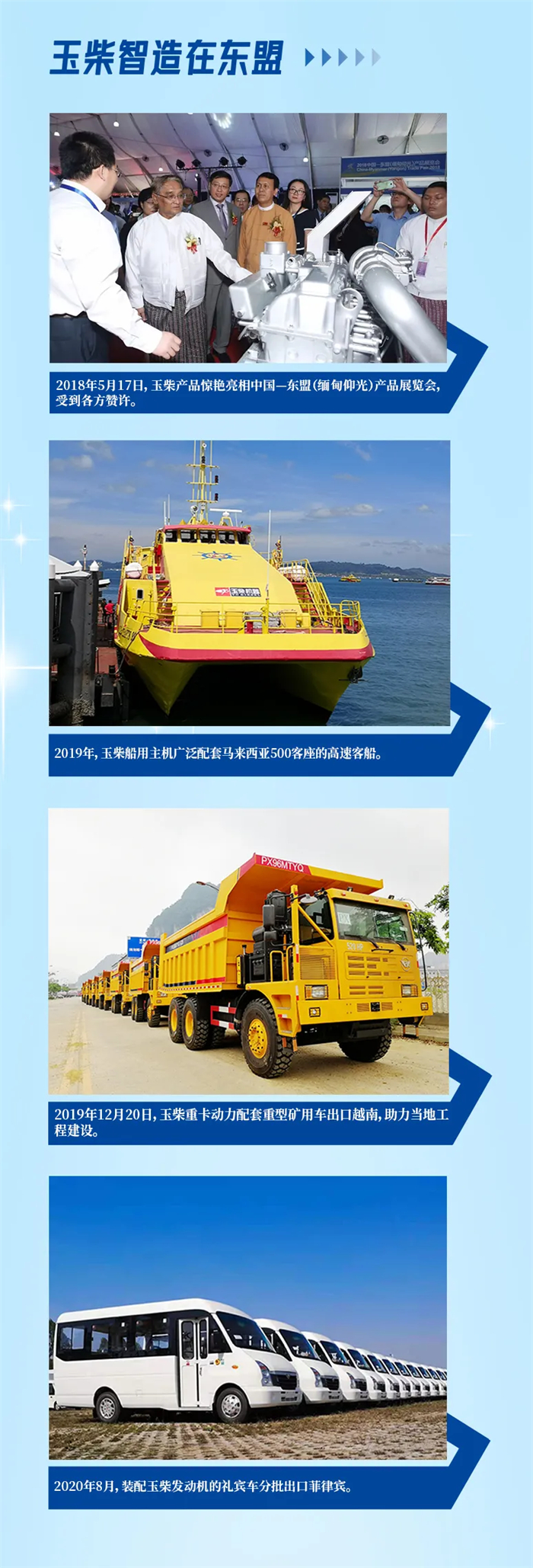 9月10日以“共享陆海新通道新机遇，共建中国-东盟命运共同体”为主题的第18届中国-东盟博览会在南宁正式开幕。玉柴携众多智造产品共赴一年一度的东盟之约。