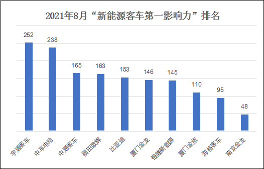 第一影响力13.png