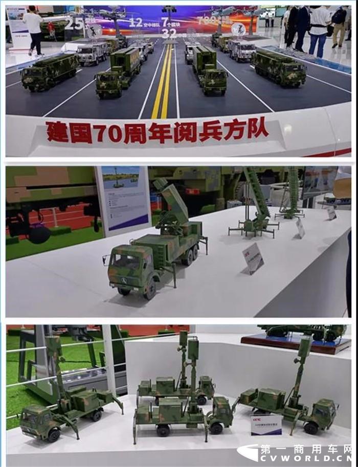 2021年9月28日，第十三届中国国际航空航天博览会在珠海盛大开幕，中国兵器工业集团北奔重汽多型装备在多个展区展出亮相。