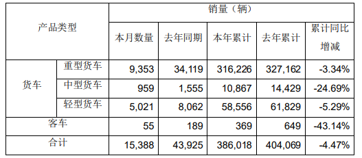 解放数据1.png