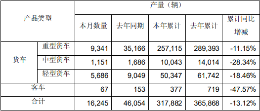 解放数据4.png