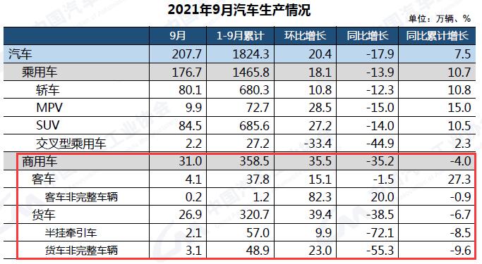 汽车生产.jpg