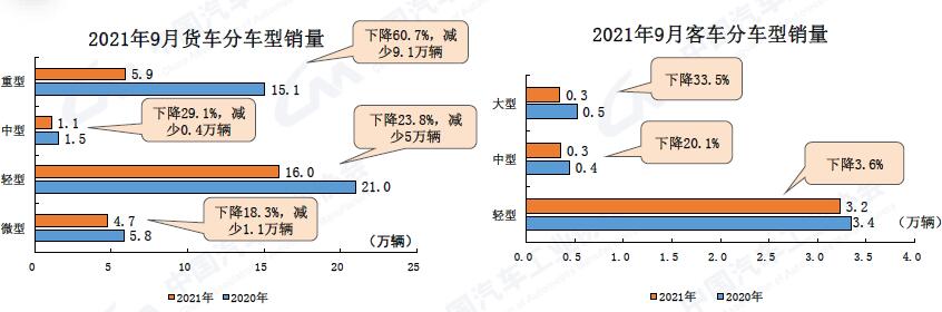 卡客车.jpg