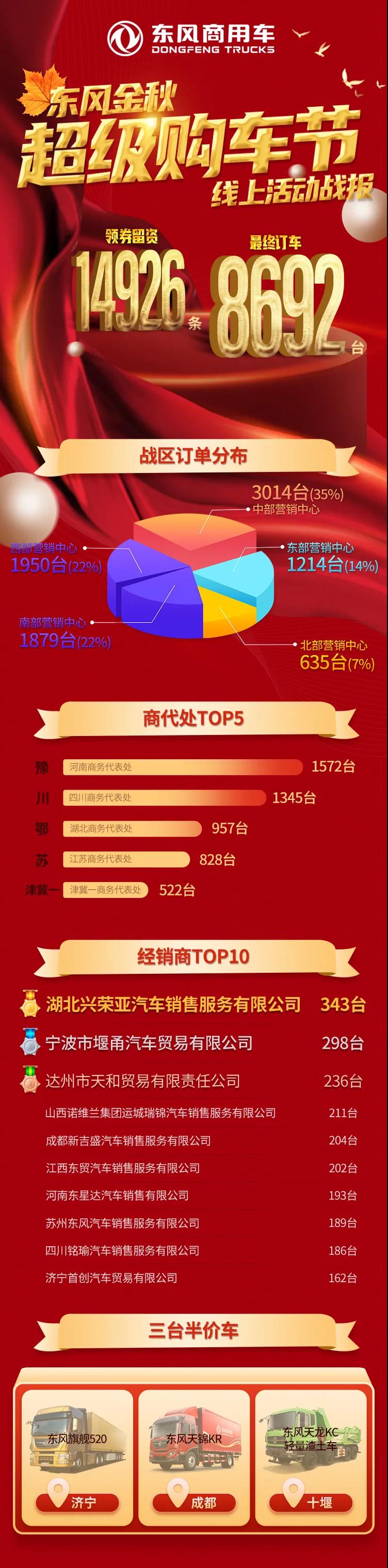 东风.jpg