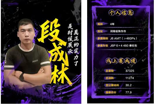 通过15天真人实景，总里程超过10000公里的货运比拼，展开TCO巅峰较量，竞逐最终冠军和解放实车大奖。