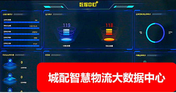 中车电动“城配智慧物流平台”即将在湖南长沙上线试运行！