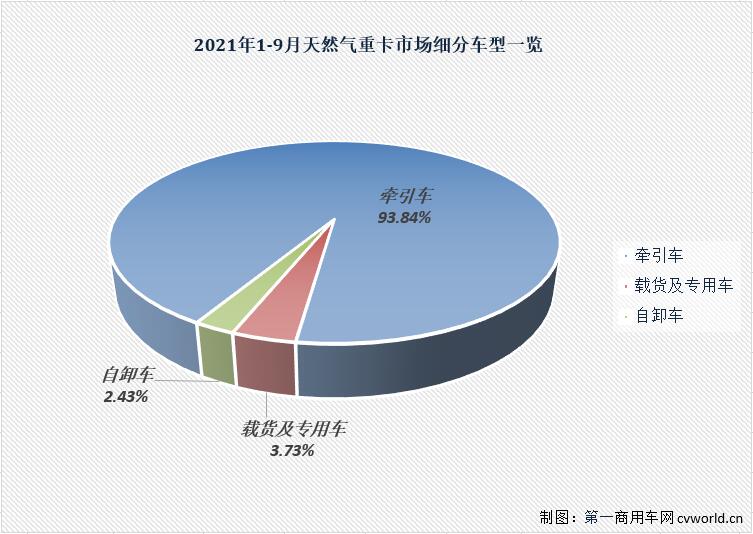 车型.jpg