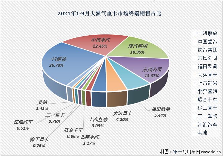 份额2.jpg