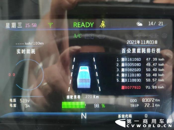 步入智能电动新时代，中车电动推出“智慧交通”“智慧环卫”“智慧物流”三大智慧平台，加速催化前沿技术与时代变革“同频共振”，助力智慧交通未来发展、展现央企担当。