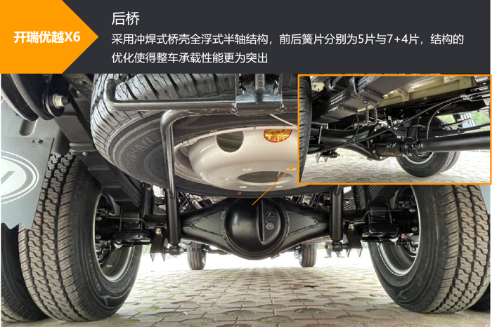 开瑞9.png
