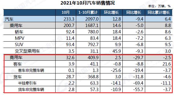汽车销售.jpg