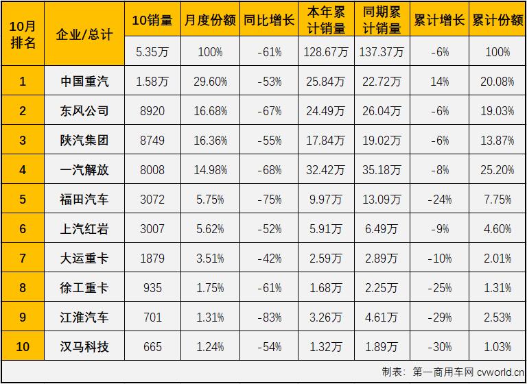 重卡2.jpg