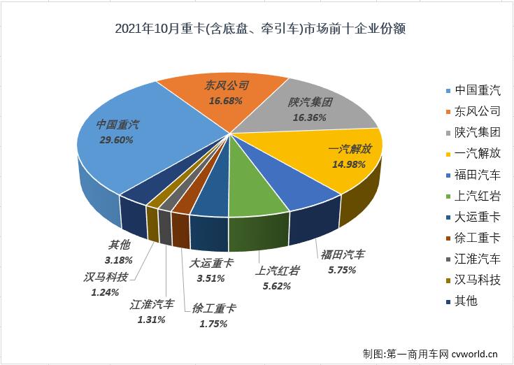重卡3.jpg