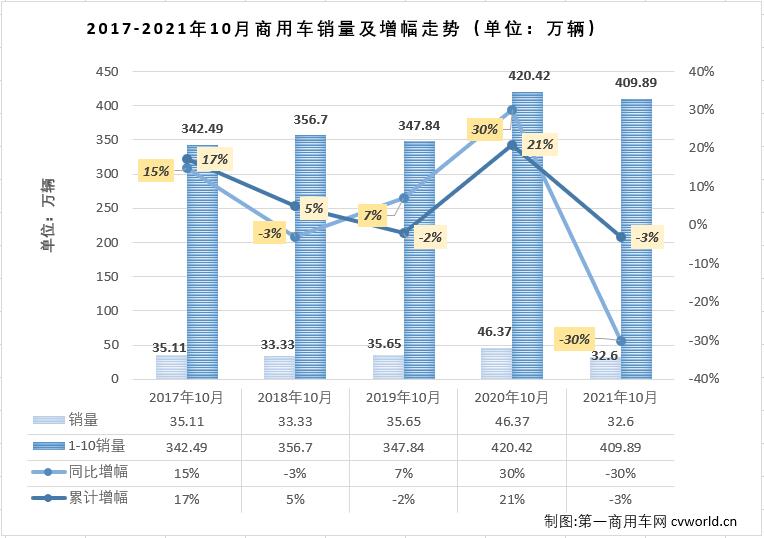 商车排3.jpg