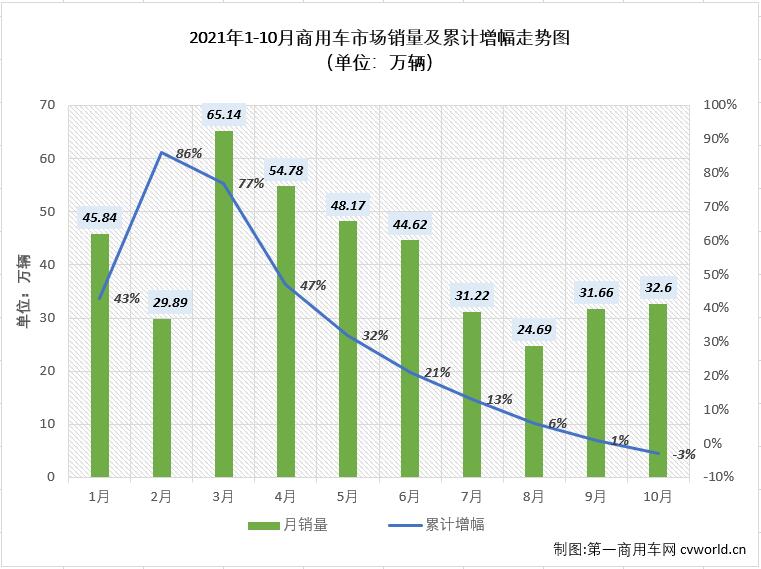 商车排2.jpg