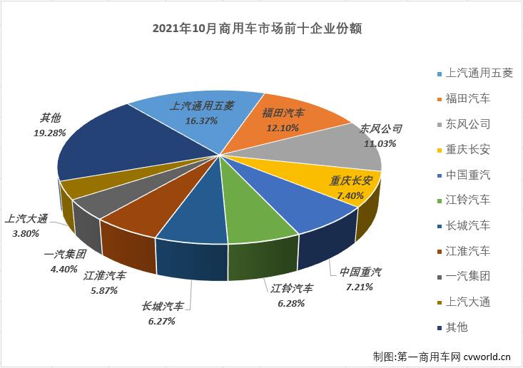 商车排4.jpg