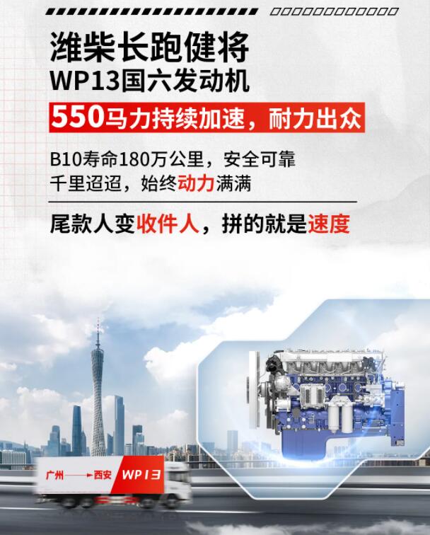 潍柴高端物流动力｜“双十一”快递就是这么快！4.jpg