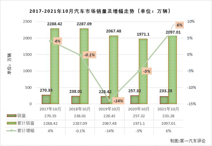 汽车市场1.jpg