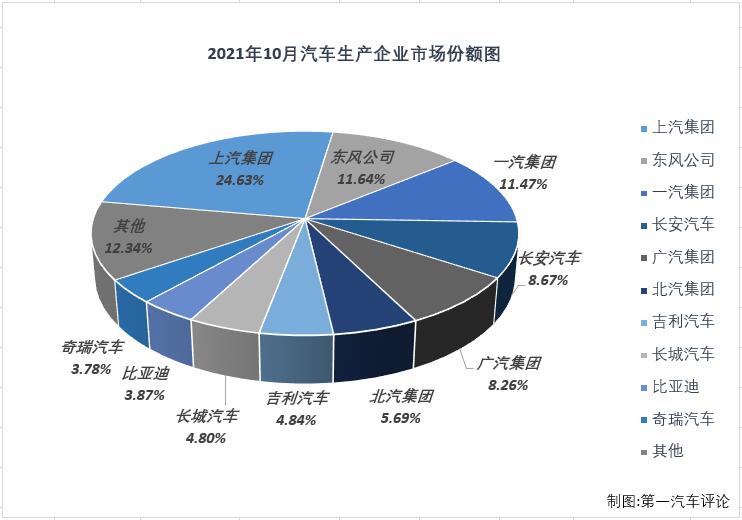 汽车市场3.jpg
