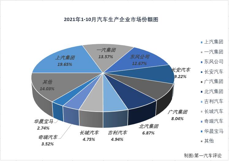 汽车市场4.jpg