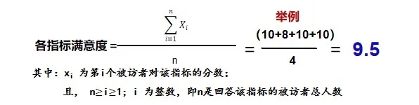 获取全国上千余样本，瑞江罐车客户满意度处于行业领先3.webp.jpg