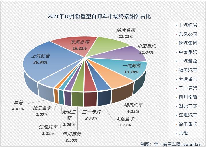 份额1.jpg