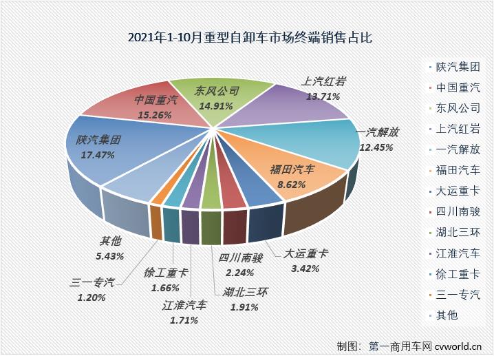 份额2.jpg