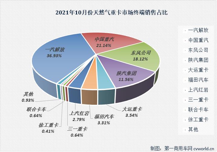 份额1.jpg