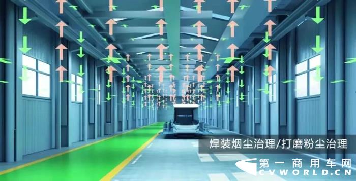 中车电动多年来致力于发展绿色循环经济，从“智能制造”到“低碳智造”，走出了一条可持续的高质量发展之路。